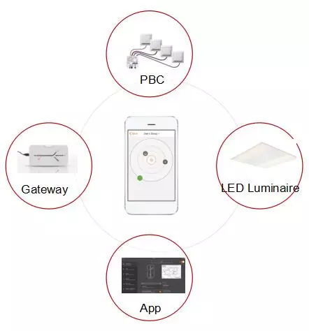 杭嶺科技,讓智慧照明更遠